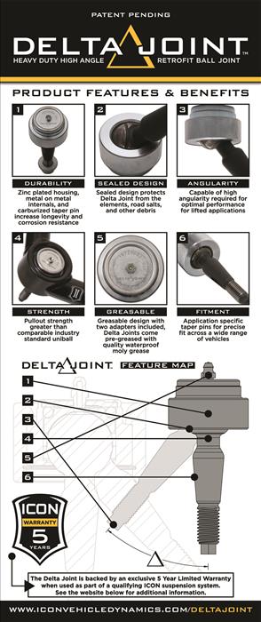ICON 2001-10 GM 2500/3500 HD, 0-2” LIFT, FRONT & REAR, 2.0 VS SHOCK W/UCA